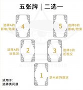 塔罗牌入门教程,如何自学塔罗牌（下）